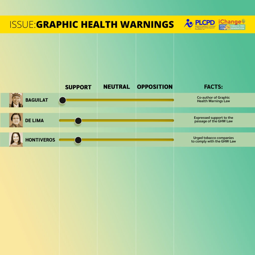 Graphic Health Warnings Law. The Law requires all tobacco products manufactured or imported for sale in the Philippines to carry graphic health warnings, covering 50% of any tobacco package and containing a picture warning and an accompanying textual warning that is related to the picture.